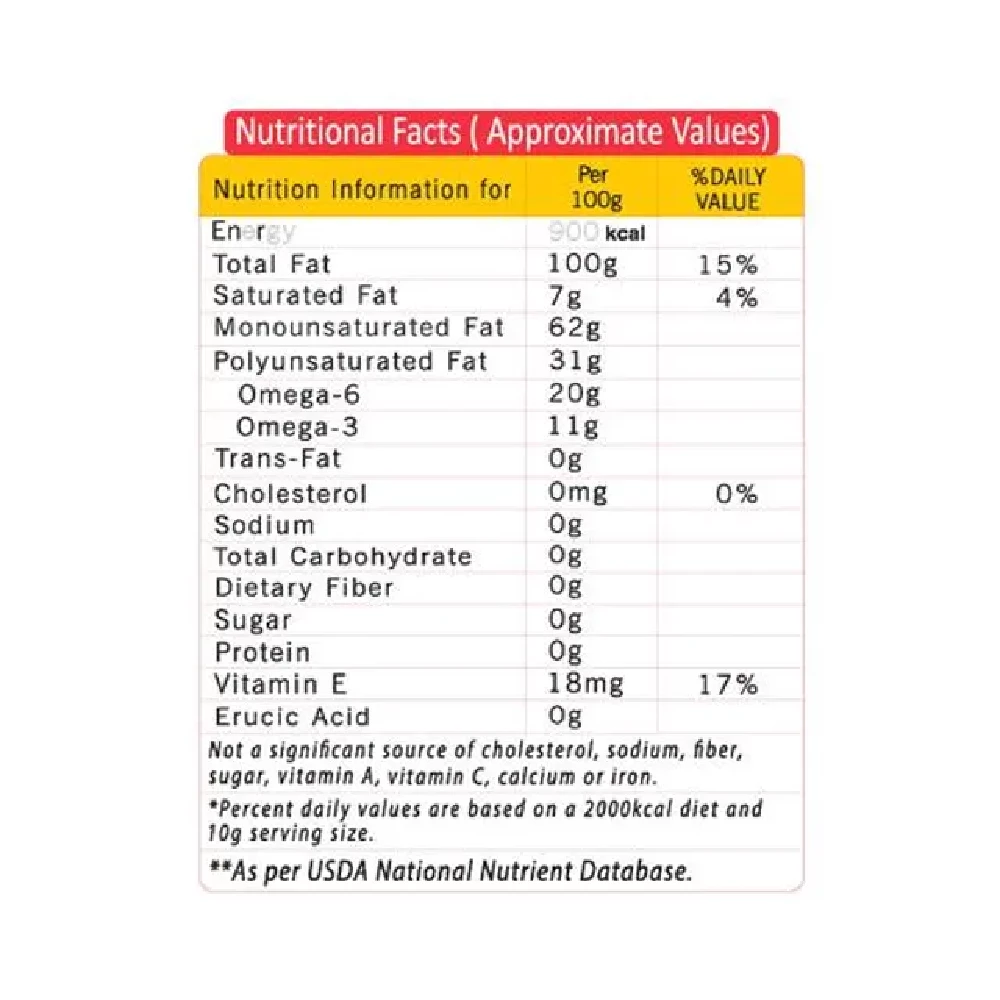 Miller Canola Oil - For All Types Of Cooking, 1 L-4.webp